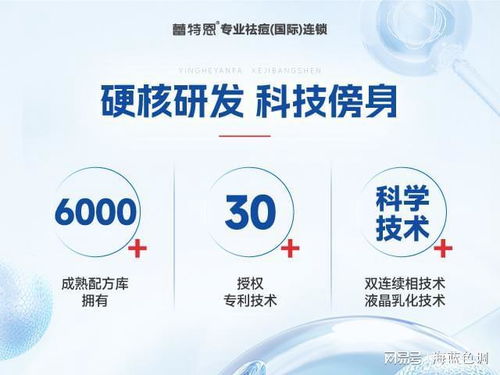 蕾特恩祛痘品牌適用場景深度分析與專業(yè)咨詢指引
